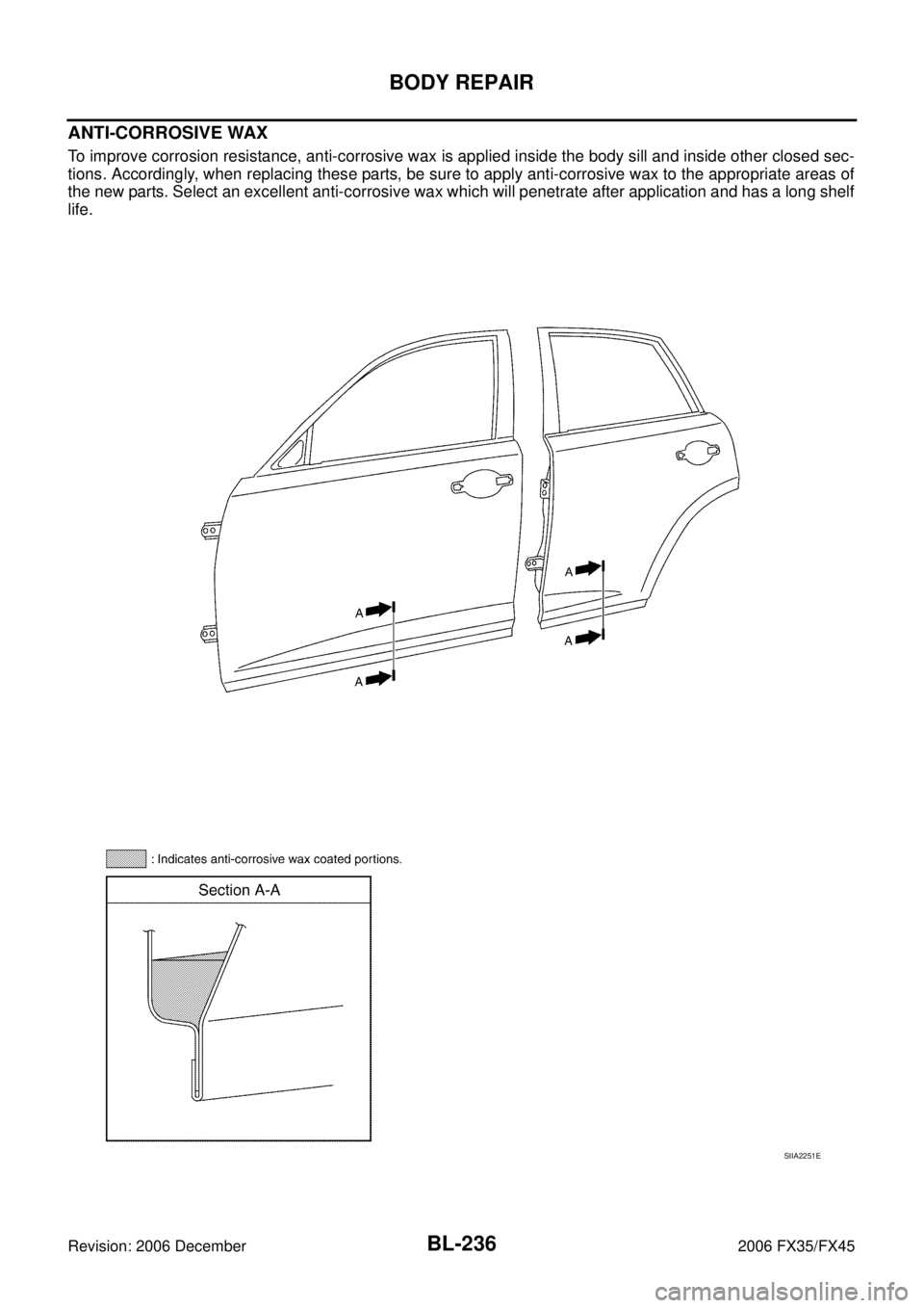 INFINITI FX35 2006  Service Manual BL-236
BODY REPAIR
Revision: 2006 December 2006 FX35/FX45
ANTI-CORROSIVE WAX
To improve corrosion resistance, anti-corrosive wax is applied inside the body sill and inside other closed sec- 
tions. Ac