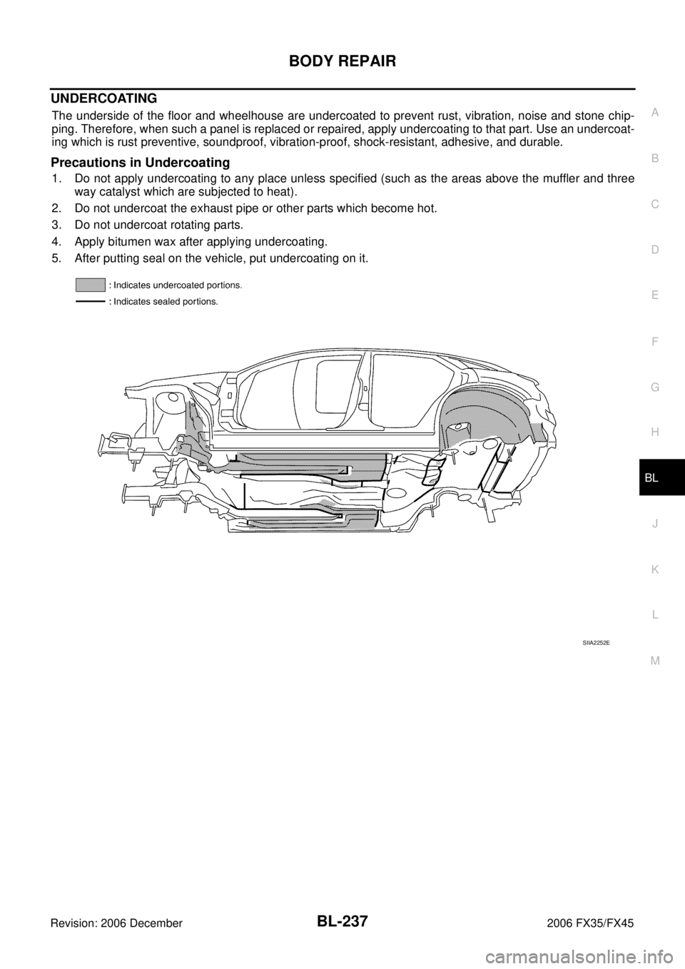 INFINITI FX35 2006  Service Manual BODY REPAIR BL-237
C 
D  E 
F 
G  H 
J 
K  L 
M  A 
B
BL 
Revision: 2006 December 2006 FX35/FX45
UNDERCOATING
The underside of the floor and wheelhouse are undercoated to prevent rust, vibration, nois