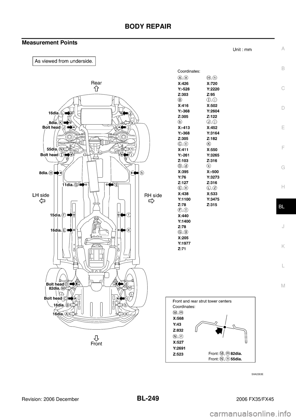 INFINITI FX35 2006  Service Manual BODY REPAIR BL-249
C 
D  E 
F 
G  H 
J 
K  L 
M  A 
B
BL 
Revision: 2006 December 2006 FX35/FX45
Measurement Points
SIIA2263E 