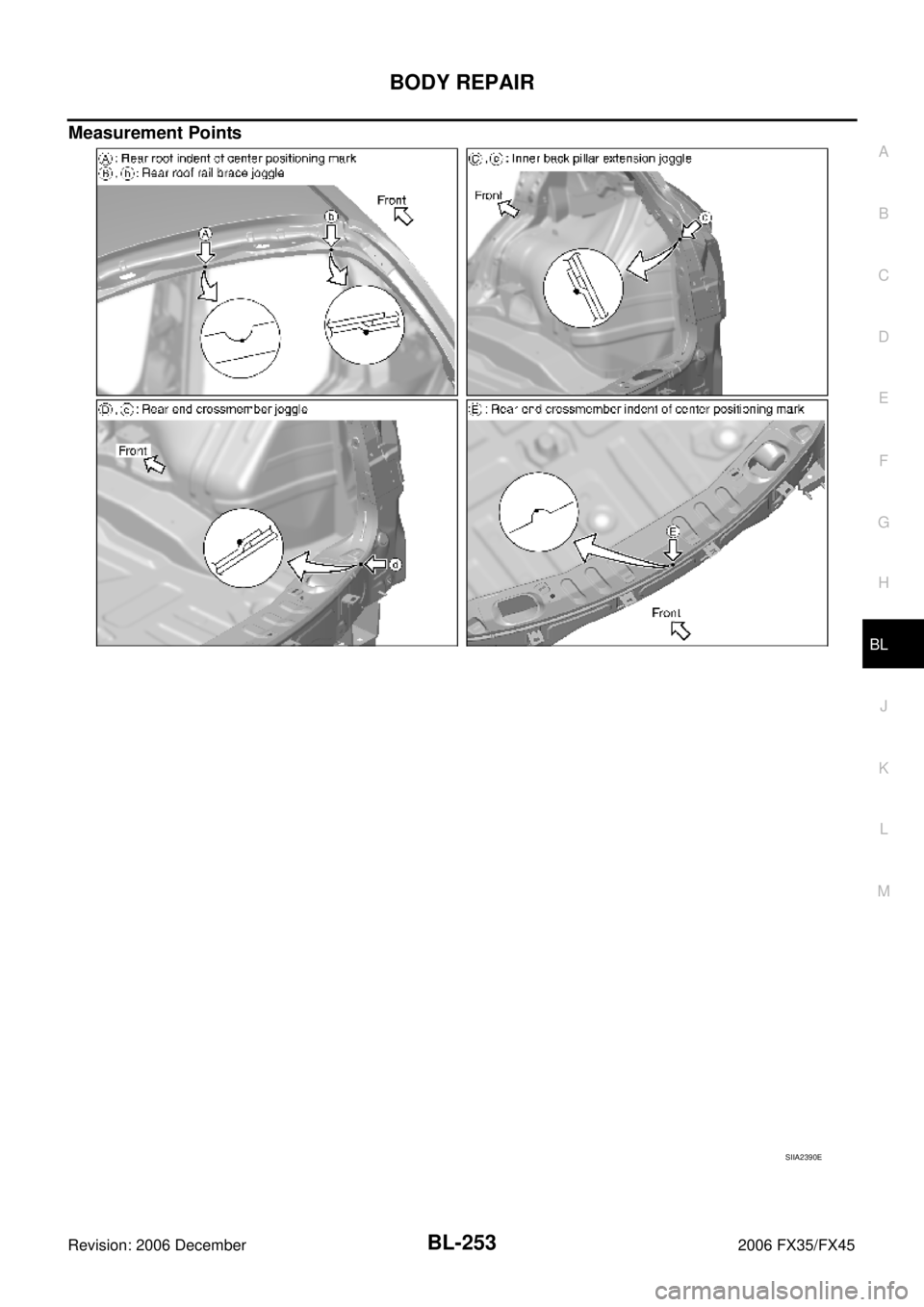 INFINITI FX35 2006  Service Manual BODY REPAIR BL-253
C 
D  E 
F 
G  H 
J 
K  L 
M  A 
B
BL 
Revision: 2006 December 2006 FX35/FX45
Measurement Points
SIIA2390E 