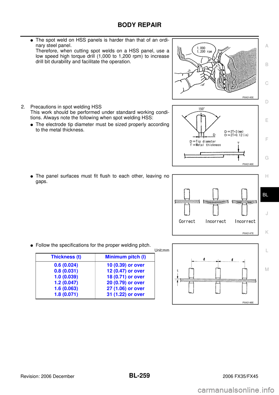 INFINITI FX35 2006  Service Manual BODY REPAIR BL-259
C 
D  E 
F 
G  H 
J 
K  L 
M  A 
B
BL 
Revision: 2006 December 2006 FX35/FX45
The spot weld on HSS panels is harder than that of an ordi- 
nary steel panel.
Therefore, when cutting