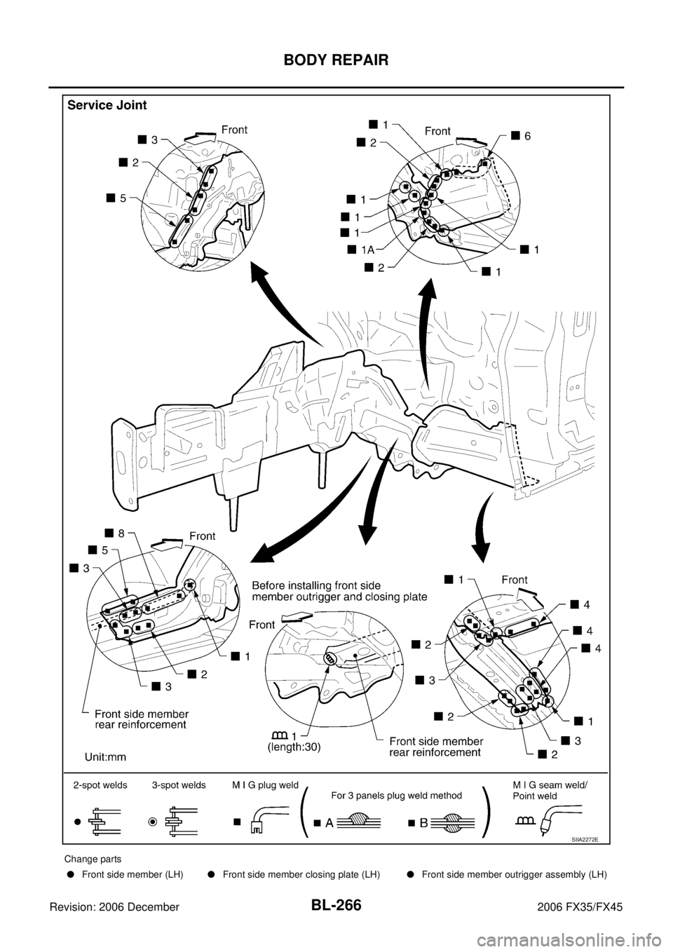 INFINITI FX35 2006  Service Manual BL-266
BODY REPAIR
Revision: 2006 December 2006 FX35/FX45
SIIA2272E
Change parts   Front side member (LH) Front side member closing plate (LH) Front side member outrigger assembly (LH) 