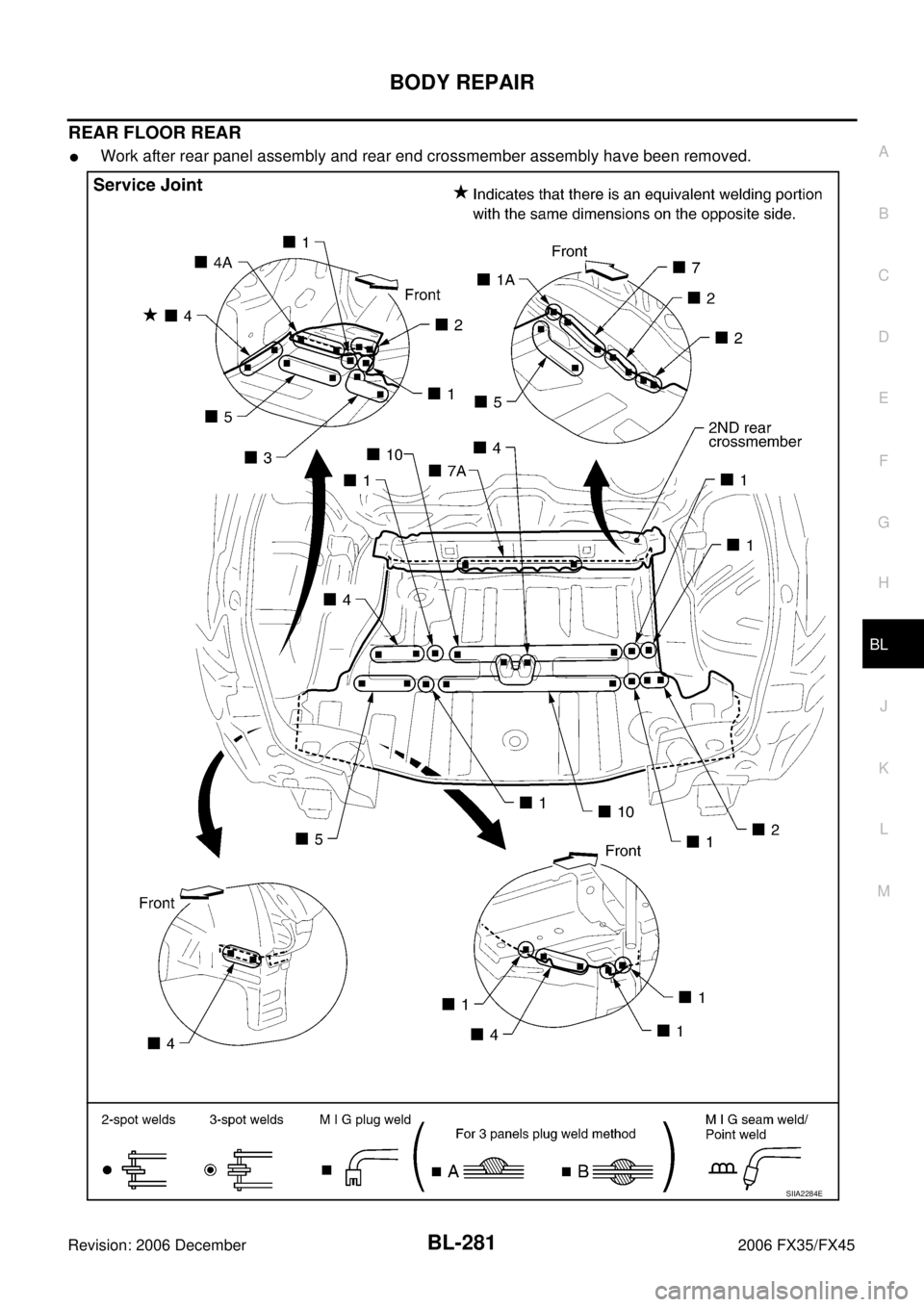 INFINITI FX35 2006  Service Manual BODY REPAIR BL-281
C 
D  E 
F 
G  H 
J 
K  L 
M  A 
B
BL 
Revision: 2006 December 2006 FX35/FX45
REAR FLOOR REAR
Work after rear panel assembly and rear end crossmember assembly have been removed.
SI
