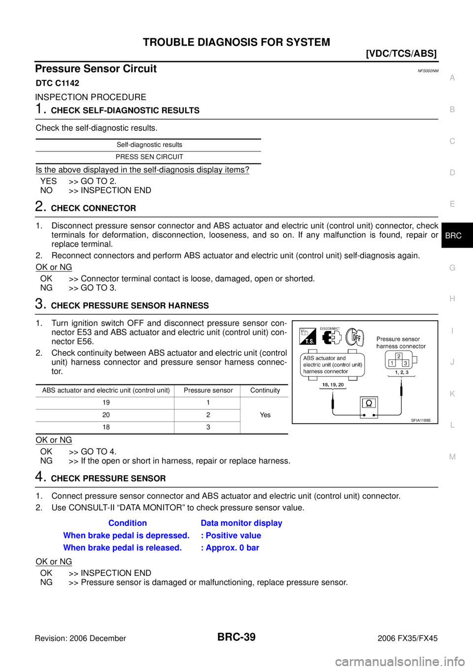 INFINITI FX35 2006  Service Manual TROUBLE DIAGNOSIS FOR SYSTEM BRC-39
[VDC/TCS/ABS]
C 
D  E 
G  H 
I 
J 
K  L 
M  A 
B
BRC 
Revision: 2006 December 2006 FX35/FX45
Pressure Sensor CircuitNFS000NM
DTC C1142
INSPECTION PROCEDURE
1. CHECK