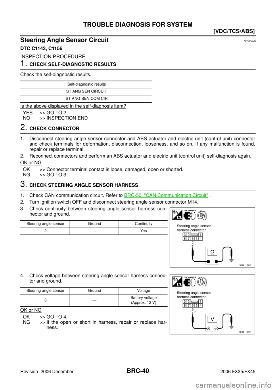 INFINITI FX35 2006  Service Manual BRC-40
[VDC/TCS/ABS]
TROUBLE DIAGNOSIS FOR SYSTEM
Revision: 2006 December 2006 FX35/FX45
Steering Angle Sensor CircuitNFS000NN
DTC C1143, C1156
INSPECTION PROCEDURE
1. CHECK SELF-DIAGNOSTIC RESULTS 
C