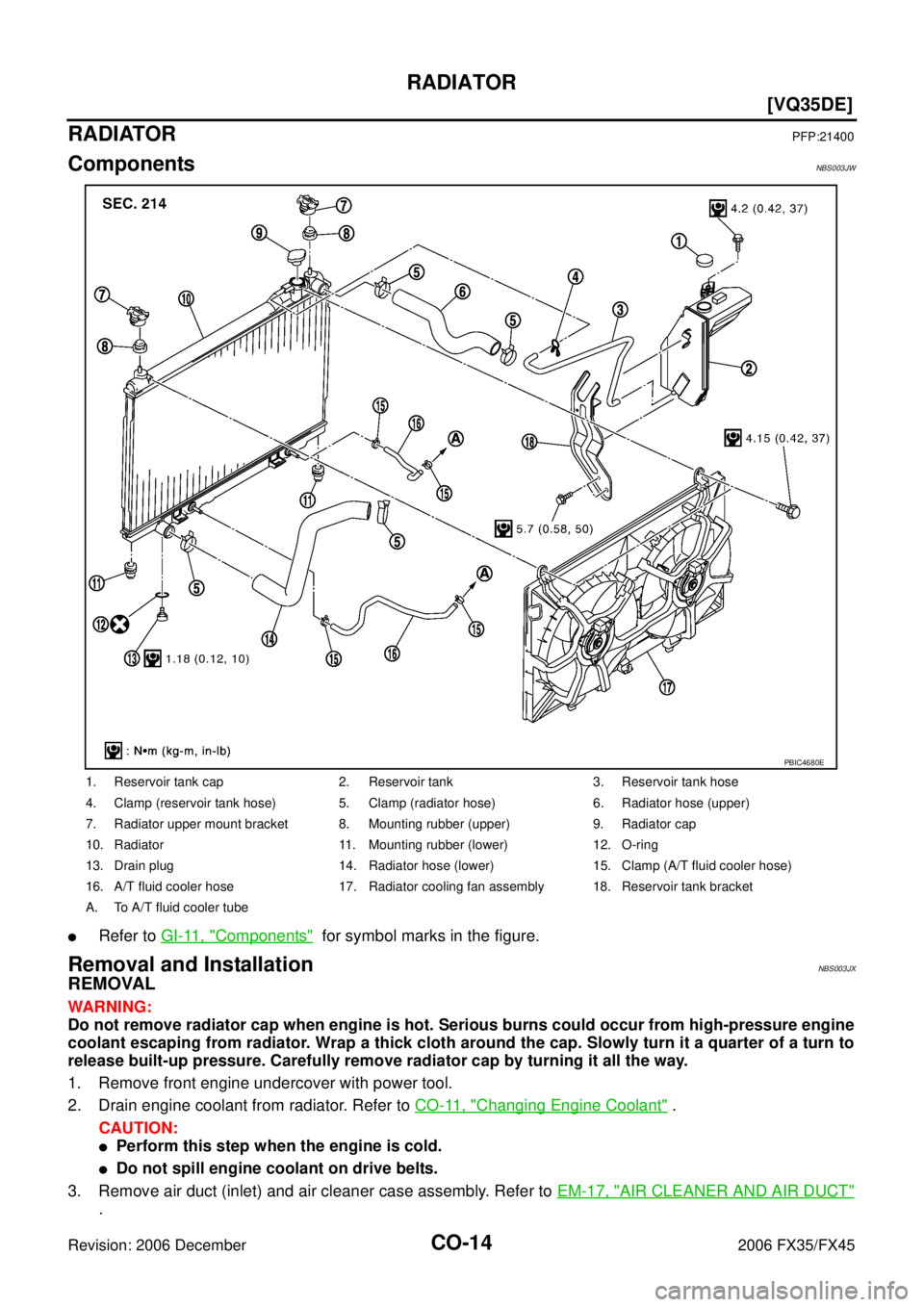 INFINITI FX35 2006  Service Manual CO-14
[VQ35DE]
RADIATOR
Revision: 2006 December 2006 FX35/FX45
RADIATORPFP:21400
ComponentsNBS003JW
Refer to  GI-11, "Components"  for symbol marks in the figure.
Removal and InstallationNBS003JX
REM