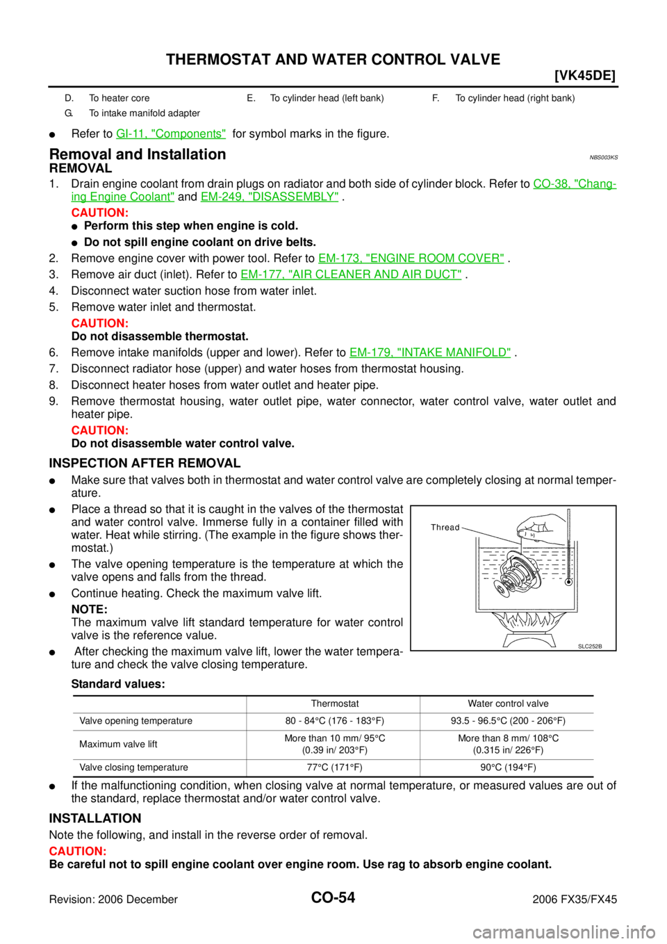 INFINITI FX35 2006  Service Manual CO-54
[VK45DE]
THERMOSTAT AND WATER CONTROL VALVE
Revision: 2006 December 2006 FX35/FX45
Refer to  GI-11, "Components"  for symbol marks in the figure.
Removal and InstallationNBS003KS
REMOVAL
1. Dra