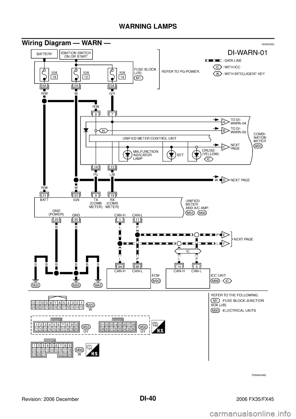 INFINITI FX35 2006  Service Manual DI-40
WARNING LAMPS
Revision: 2006 December 2006 FX35/FX45
Wiring Diagram — WARN —NKS0030D
TKWM4346E 