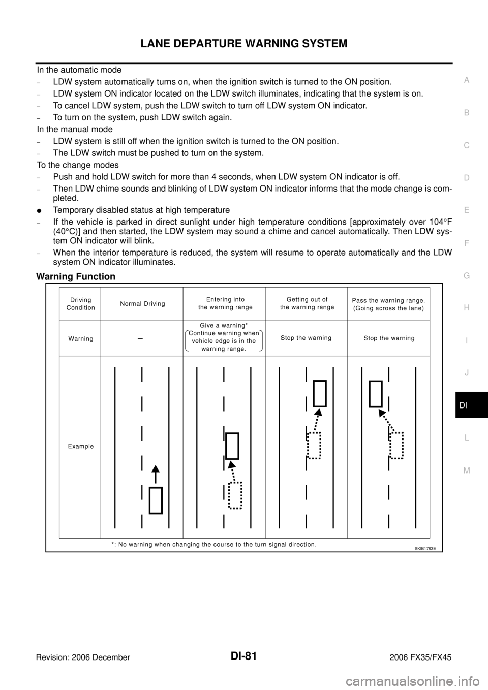 INFINITI FX35 2006 Service Manual LANE DEPARTURE WARNING SYSTEM DI-81
C
D E
F
G H
I
J
L
M A
B
DI
Revision: 2006 December 2006 FX35/FX45
In the automatic mode
–LDW system automatically turns on, when the ignition switch i INFINITI FX35 2006 Service Manual LANE DEPARTURE WARNING SYSTEM DI-81
C
D E
F
G H
I
J
L
M A
B
DI
Revision: 2006 December 2006 FX35/FX45
In the automatic mode
–LDW system automatically turns on, when the ignition switch i