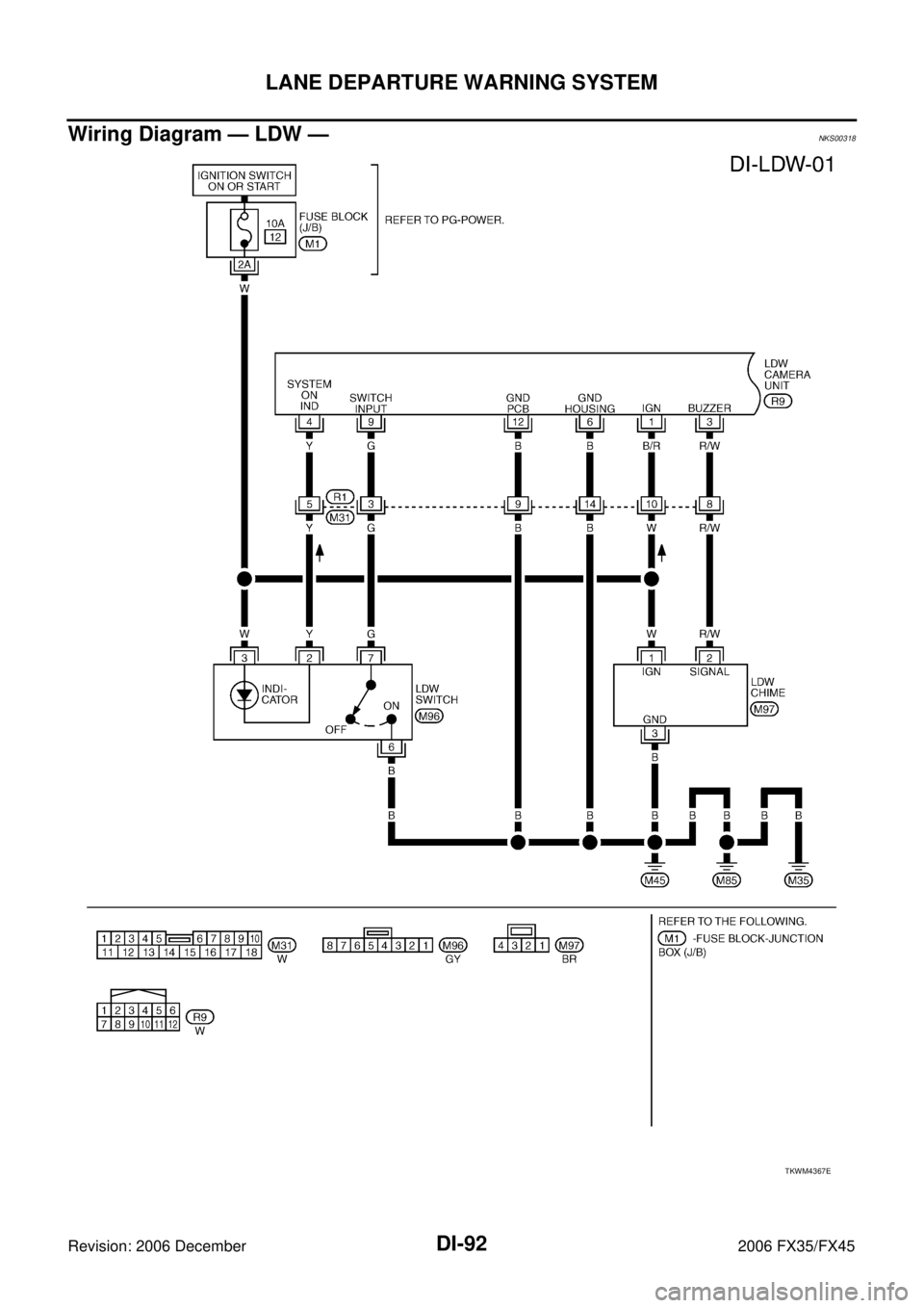 INFINITI FX35 2006  Service Manual DI-92
LANE DEPARTURE WARNING SYSTEM
Revision: 2006 December 2006 FX35/FX45
Wiring Diagram — LDW —NKS00318
TKWM4367E 