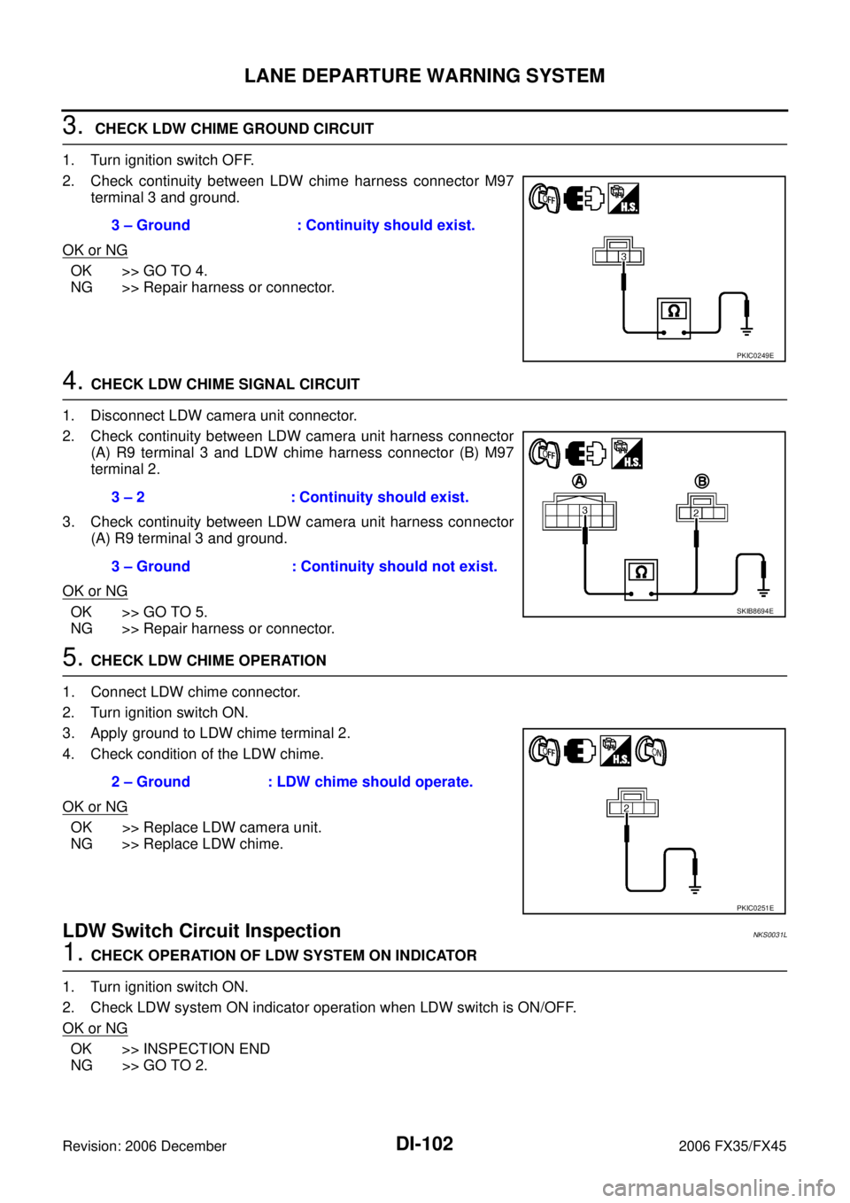 INFINITI FX35 2006  Service Manual DI-102
LANE DEPARTURE WARNING SYSTEM
Revision: 2006 December 2006 FX35/FX45
3.  CHECK LDW CHIME GROUND CIRCUIT 
1. Turn ignition switch OFF. 
2. Check continuity between LDW chime harness connector M9