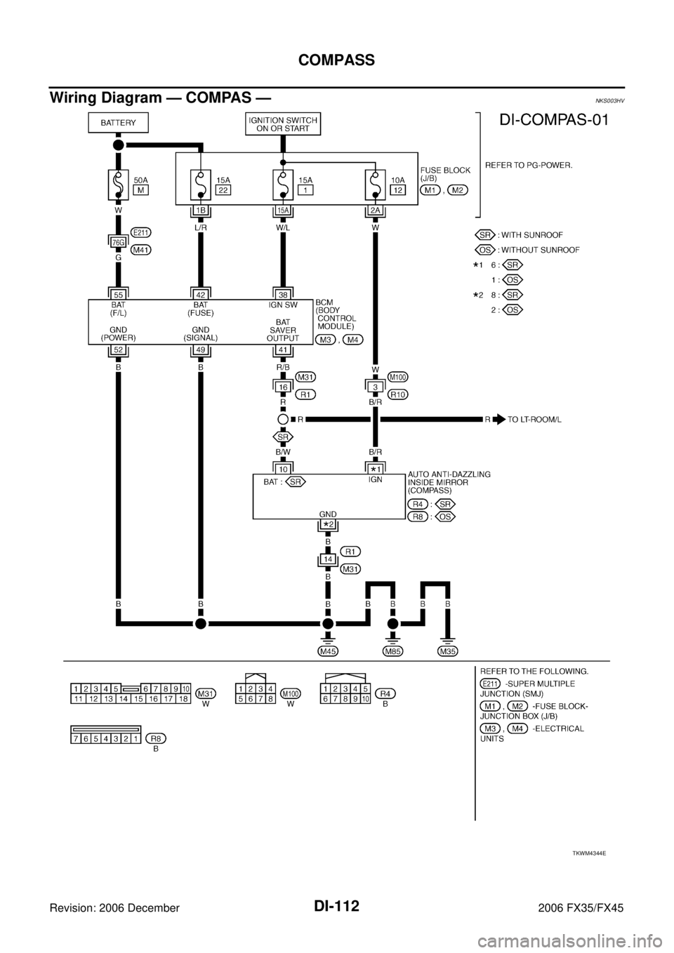 INFINITI FX35 2006  Service Manual DI-112
COMPASS
Revision: 2006 December 2006 FX35/FX45
Wiring Diagram — COMPAS —NKS003HV
TKWM4344E 