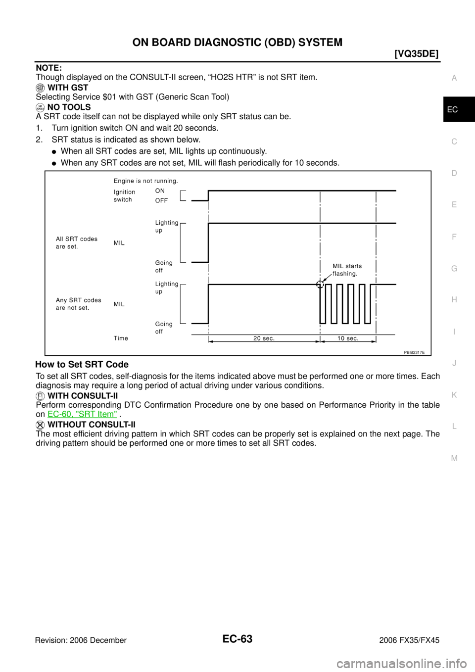 INFINITI FX35 2006  Service Manual ON BOARD DIAGNOSTIC (OBD) SYSTEM EC-63
[VQ35DE]
C 
D  E 
F 
G  H 
I 
J 
K  L 
M  A
EC 
Revision: 2006 December 2006 FX35/FX45
NOTE: 
Though displayed on the CONSULT-II screen, “HO2S HTR” is not SR