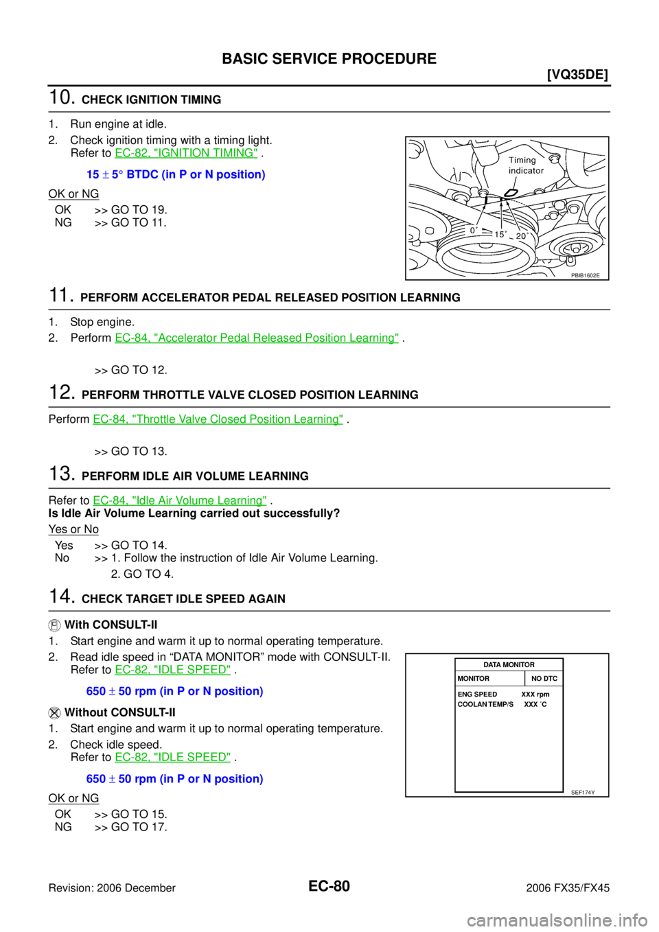 INFINITI FX35 2006  Service Manual EC-80
[VQ35DE]
BASIC SERVICE PROCEDURE
Revision: 2006 December 2006 FX35/FX45
10. CHECK IGNITION TIMING 
1. Run engine at idle. 
2. Check ignition timing with a timing light.  Refer to   EC-82, "
IGNI