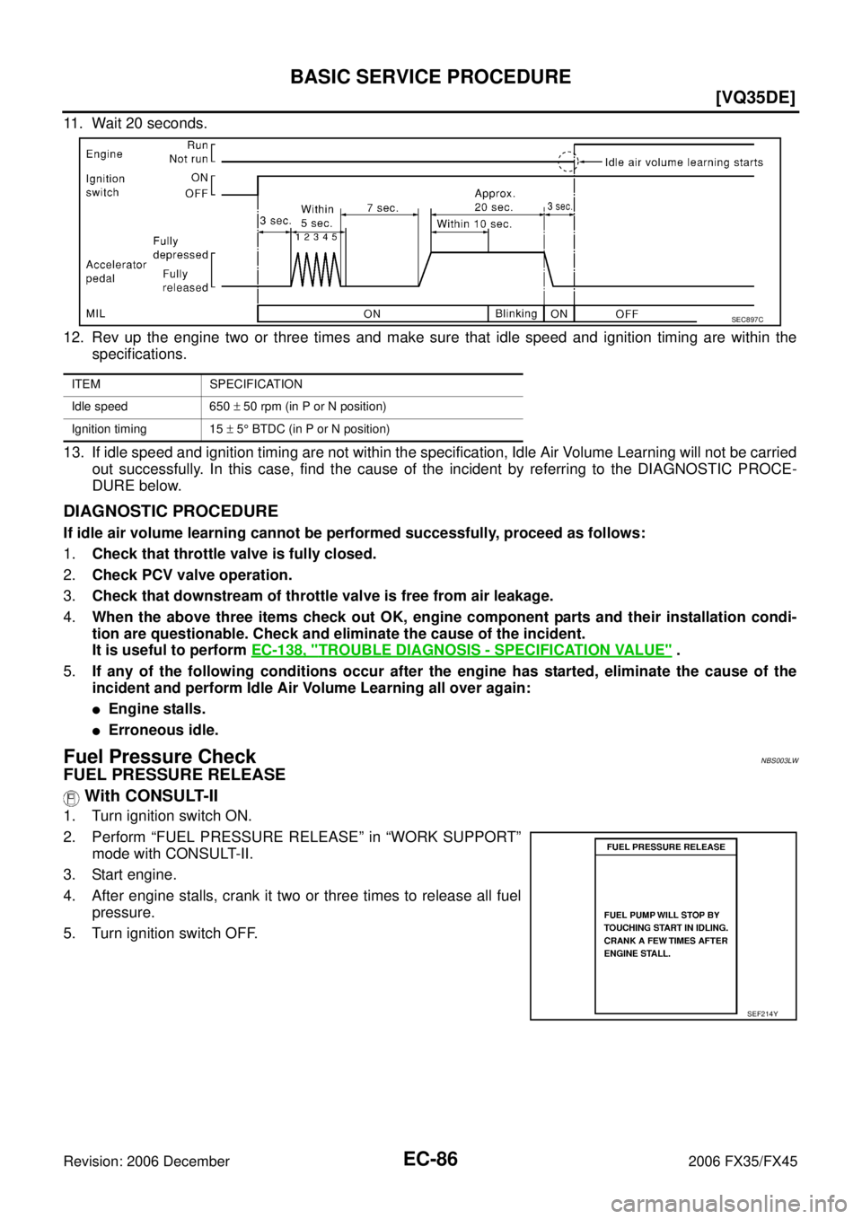INFINITI FX35 2006  Service Manual EC-86
[VQ35DE]
BASIC SERVICE PROCEDURE
Revision: 2006 December 2006 FX35/FX45
11. Wait 20 seconds. 
12. Rev up the engine two or three times and make sure that idle speed and ignition timing are withi