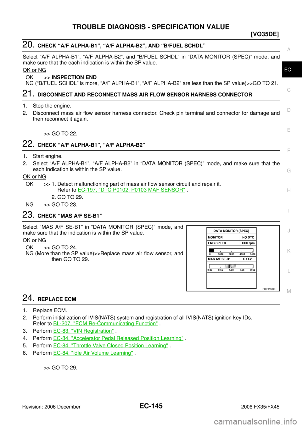 INFINITI FX35 2006  Service Manual TROUBLE DIAGNOSIS - SPECIFICATION VALUE EC-145
[VQ35DE]
C 
D  E 
F 
G  H 
I 
J 
K  L 
M  A
EC 
Revision: 2006 December 2006 FX35/FX45
20. CHECK “A/F ALPHA-B1”, “A/F ALPHA-B2”, AND “B/FUEL SC