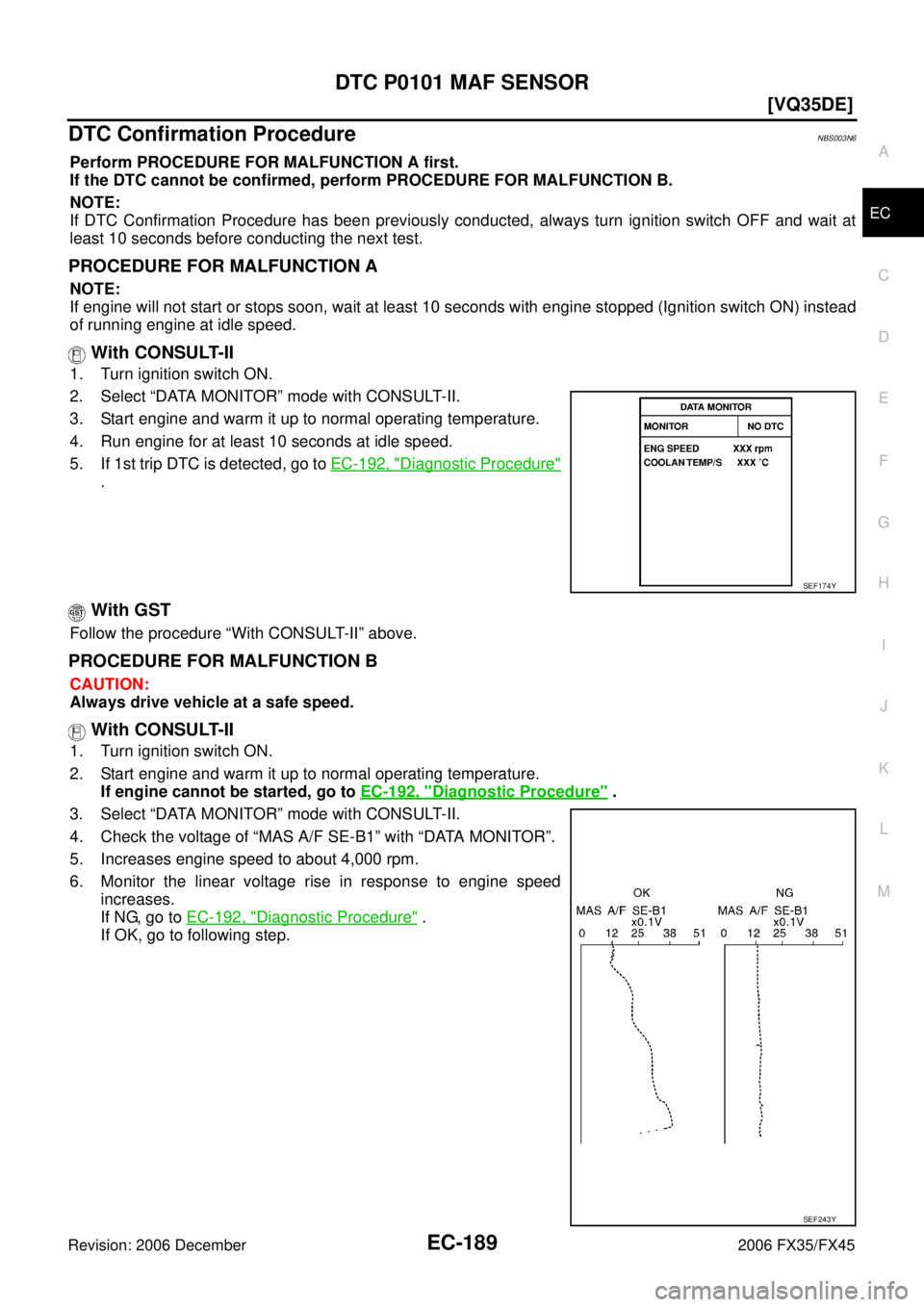 INFINITI FX35 2006  Service Manual DTC P0101 MAF SENSOR EC-189
[VQ35DE]
C 
D  E 
F 
G  H 
I 
J 
K  L 
M  A
EC 
Revision: 2006 December 2006 FX35/FX45
DTC Confirmation ProcedureNBS003N6
Perform PROCEDURE FOR MALFUNCTION A first. 
If the