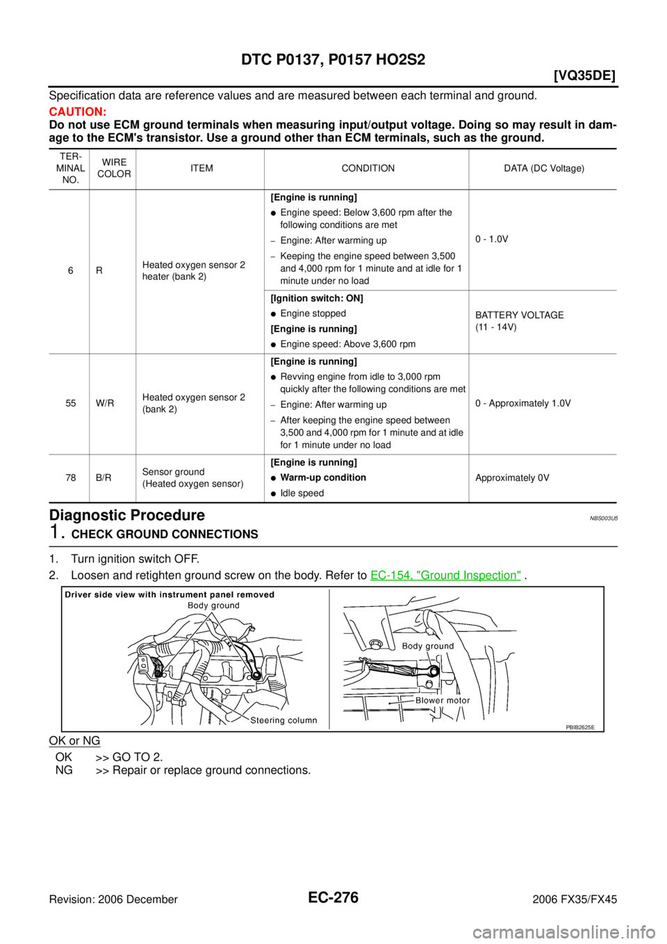 INFINITI FX35 2006  Service Manual EC-276
[VQ35DE]
DTC P0137, P0157 HO2S2
Revision: 2006 December 2006 FX35/FX45
Specification data are reference values and are measured between each terminal and ground. 
CAUTION: 
Do not use ECM groun