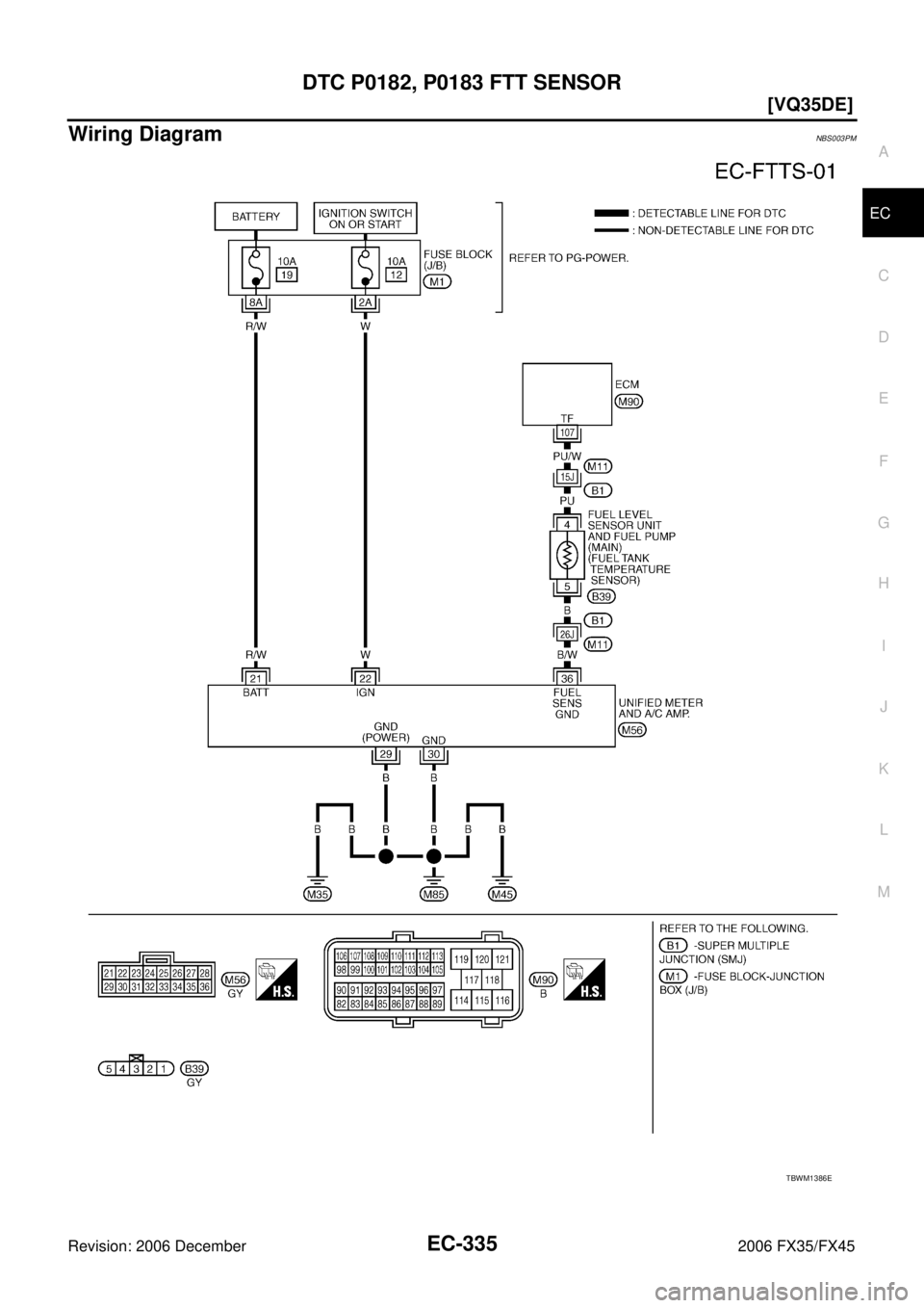 INFINITI FX35 2006  Service Manual DTC P0182, P0183 FTT SENSOR EC-335
[VQ35DE]
C 
D  E 
F 
G  H 
I 
J 
K  L 
M  A
EC 
Revision: 2006 December 2006 FX35/FX45
Wiring DiagramNBS003PM
TBWM1386E 
