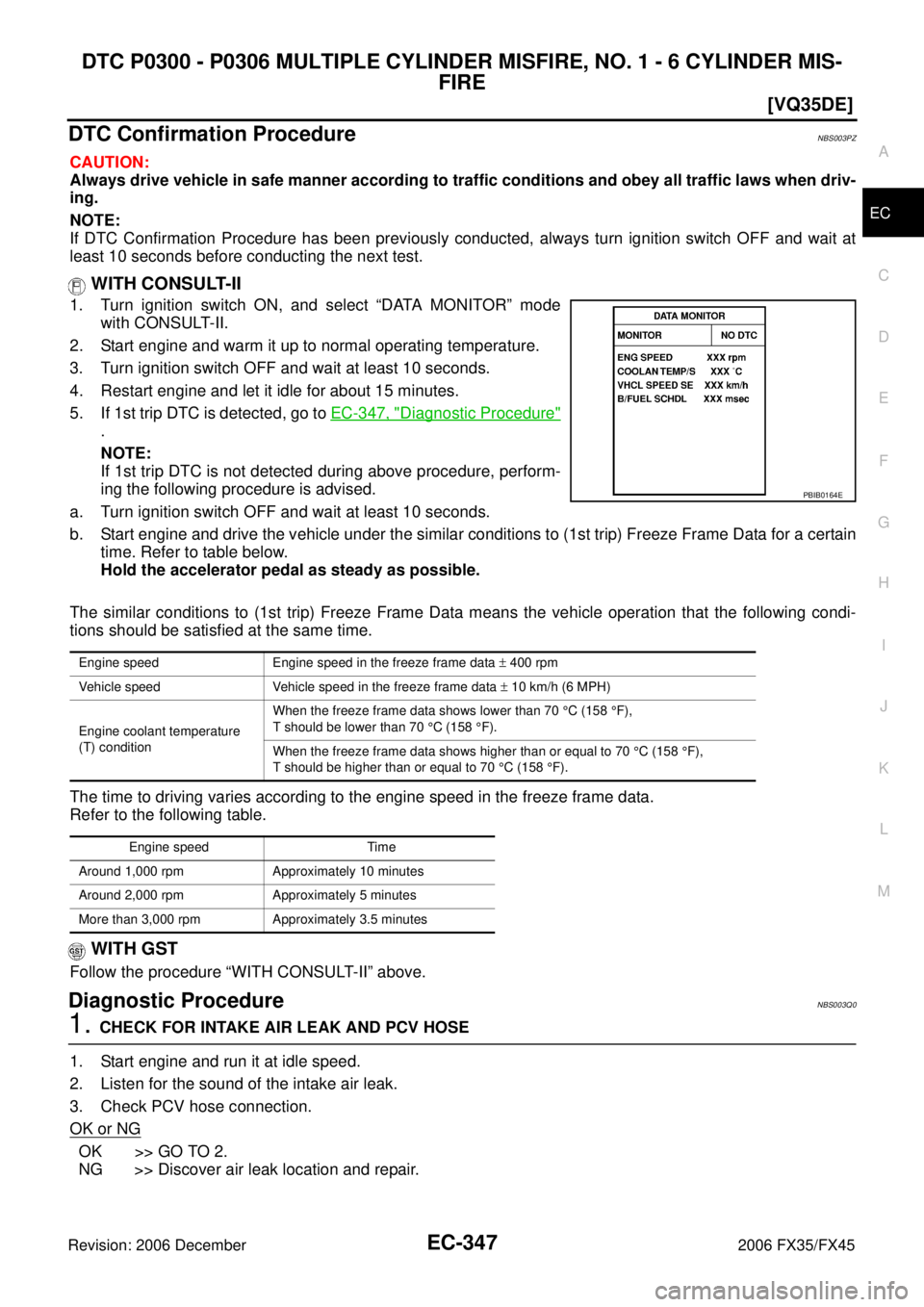 INFINITI FX35 2006  Service Manual DTC P0300 - P0306 MULTIPLE CYLINDER MISFIRE, NO. 1 - 6 CYLINDER MIS- FIRE 
EC-347
[VQ35DE]
C 
D  E 
F 
G  H 
I 
J 
K  L 
M  A
EC 
Revision: 2006 December 2006 FX35/FX45
DTC Confirmation ProcedureNBS00