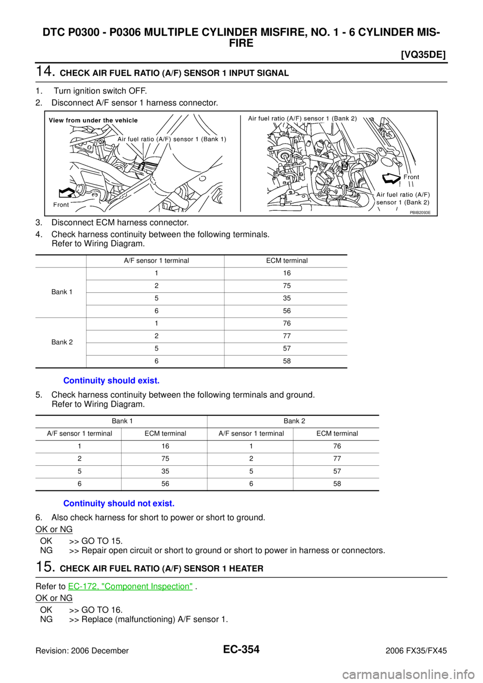 INFINITI FX35 2006  Service Manual EC-354
[VQ35DE]
DTC P0300 - P0306 MULTIPLE CYLINDER MISFIRE, NO. 1 - 6 CYLINDER MIS- FIRE
Revision: 2006 December 2006 FX35/FX45
14. CHECK AIR FUEL RATIO (A/F) SENSOR 1 INPUT SIGNAL 
1.  Turn ignition