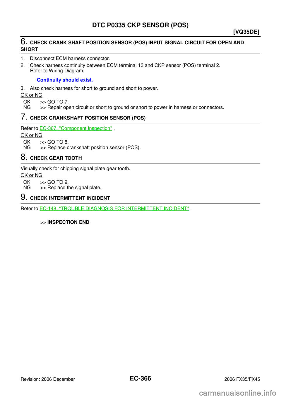 INFINITI FX35 2006  Service Manual EC-366
[VQ35DE]
DTC P0335 CKP SENSOR (POS)
Revision: 2006 December 2006 FX35/FX45
6. CHECK CRANK SHAFT POSITION SENSOR (POS) INPUT SIGNAL CIRCUIT FOR OPEN AND 
SHORT 
1. Disconnect ECM harness connect