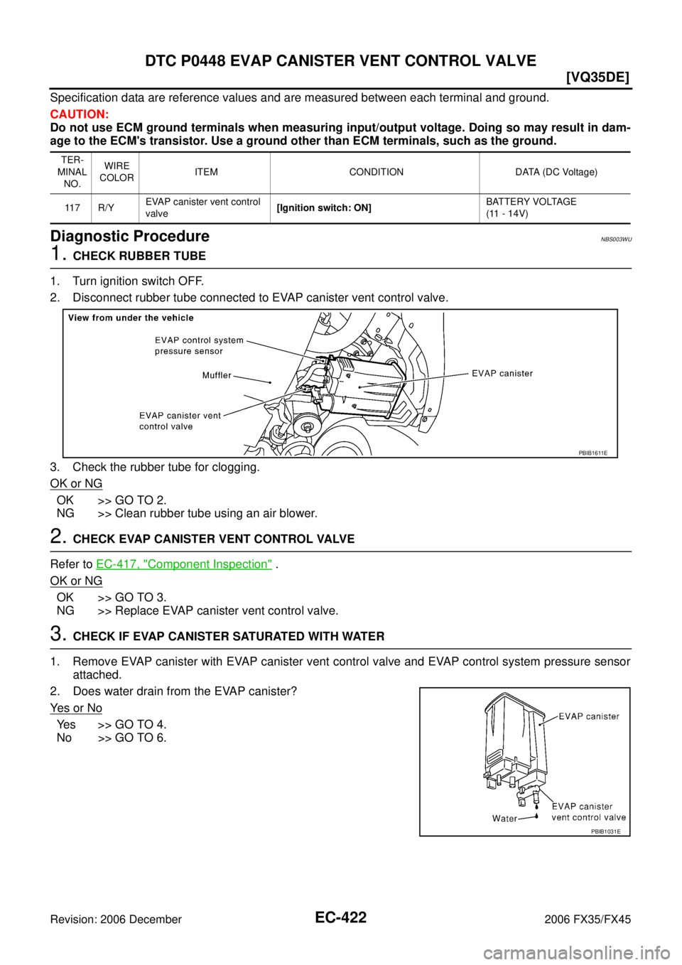 INFINITI FX35 2006  Service Manual EC-422
[VQ35DE]
DTC P0448 EVAP CANISTER VENT CONTROL VALVE
Revision: 2006 December 2006 FX35/FX45
Specification data are reference values and are measured between each terminal and ground. 
CAUTION: 
