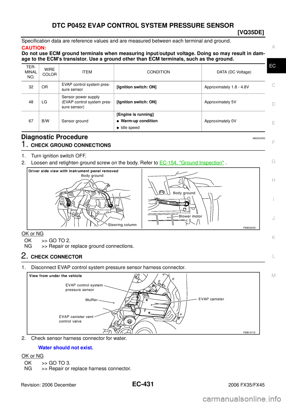 INFINITI FX35 2006  Service Manual DTC P0452 EVAP CONTROL SYSTEM PRESSURE SENSOR EC-431
[VQ35DE]
C 
D  E 
F 
G  H 
I 
J 
K  L 
M  A
EC 
Revision: 2006 December 2006 FX35/FX45
Specification data are reference values and are measured bet