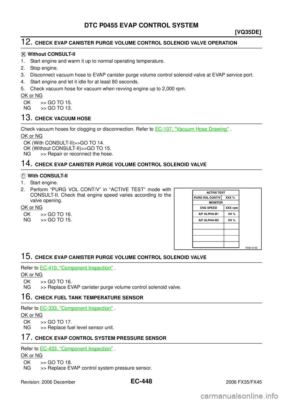 INFINITI FX35 2006  Service Manual EC-448
[VQ35DE]
DTC P0455 EVAP CONTROL SYSTEM
Revision: 2006 December 2006 FX35/FX45
12. CHECK EVAP CANISTER PURGE VOLUME CONTROL SOLENOID VALVE OPERATION 
   Without CONSULT-II 
1. Start engine and w