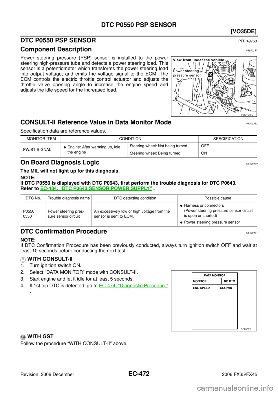 INFINITI FX35 2006  Service Manual EC-472
[VQ35DE]
DTC P0550 PSP SENSOR
Revision: 2006 December 2006 FX35/FX45
DTC P0550 PSP SENSORPFP:49763
Component DescriptionNBS003SY
Power steering pressure (PSP) sensor is installed to the power 
