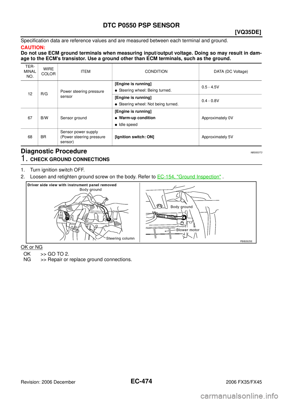 INFINITI FX35 2006  Service Manual EC-474
[VQ35DE]
DTC P0550 PSP SENSOR
Revision: 2006 December 2006 FX35/FX45
Specification data are reference values and are measured between each terminal and ground. 
CAUTION: 
Do not use ECM ground 