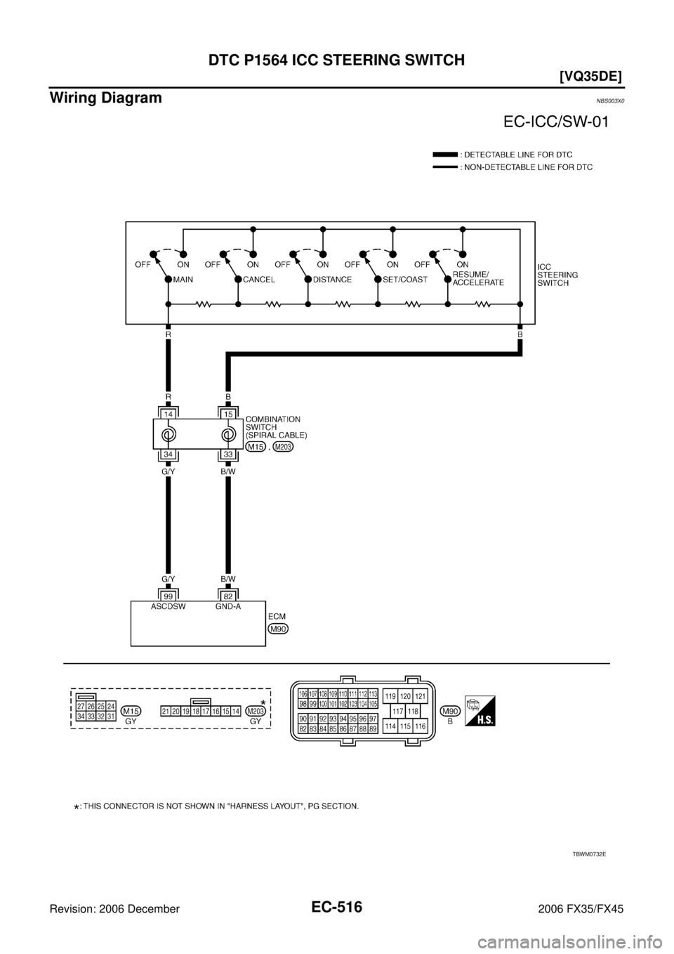 INFINITI FX35 2006  Service Manual EC-516
[VQ35DE]
DTC P1564 ICC STEERING SWITCH
Revision: 2006 December 2006 FX35/FX45
Wiring DiagramNBS003X0
TBWM0732E 