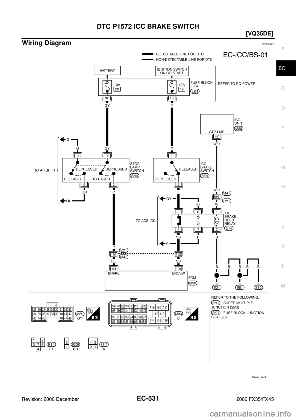 INFINITI FX35 2006  Service Manual DTC P1572 ICC BRAKE SWITCH EC-531
[VQ35DE]
C 
D  E 
F 
G  H 
I 
J 
K  L 
M  A
EC 
Revision: 2006 December 2006 FX35/FX45
Wiring Diagram NBS003XH
TBWM1401E 