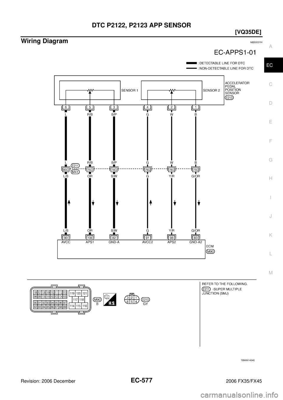 INFINITI FX35 2006  Service Manual DTC P2122, P2123 APP SENSOR EC-577
[VQ35DE]
C 
D  E 
F 
G  H 
I 
J 
K  L 
M  A
EC 
Revision: 2006 December 2006 FX35/FX45
Wiring DiagramNBS003YH
TBWM1404E 