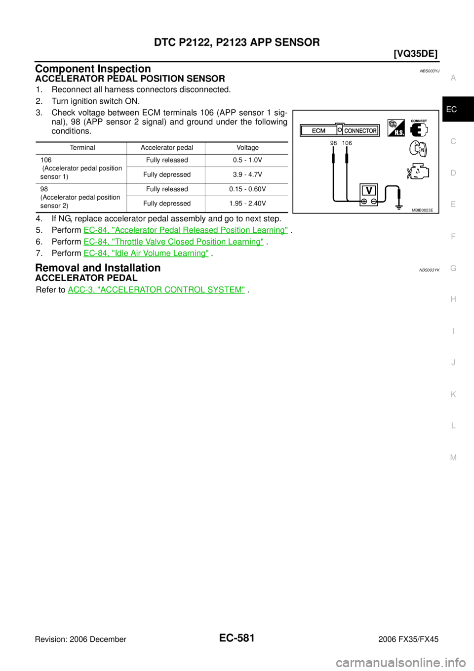INFINITI FX35 2006  Service Manual DTC P2122, P2123 APP SENSOR EC-581
[VQ35DE]
C 
D  E 
F 
G  H 
I 
J 
K  L 
M  A
EC 
Revision: 2006 December 2006 FX35/FX45
Component InspectionNBS003YJ
ACCELERATOR PEDAL POSITION SENSOR
1. Reconnect al