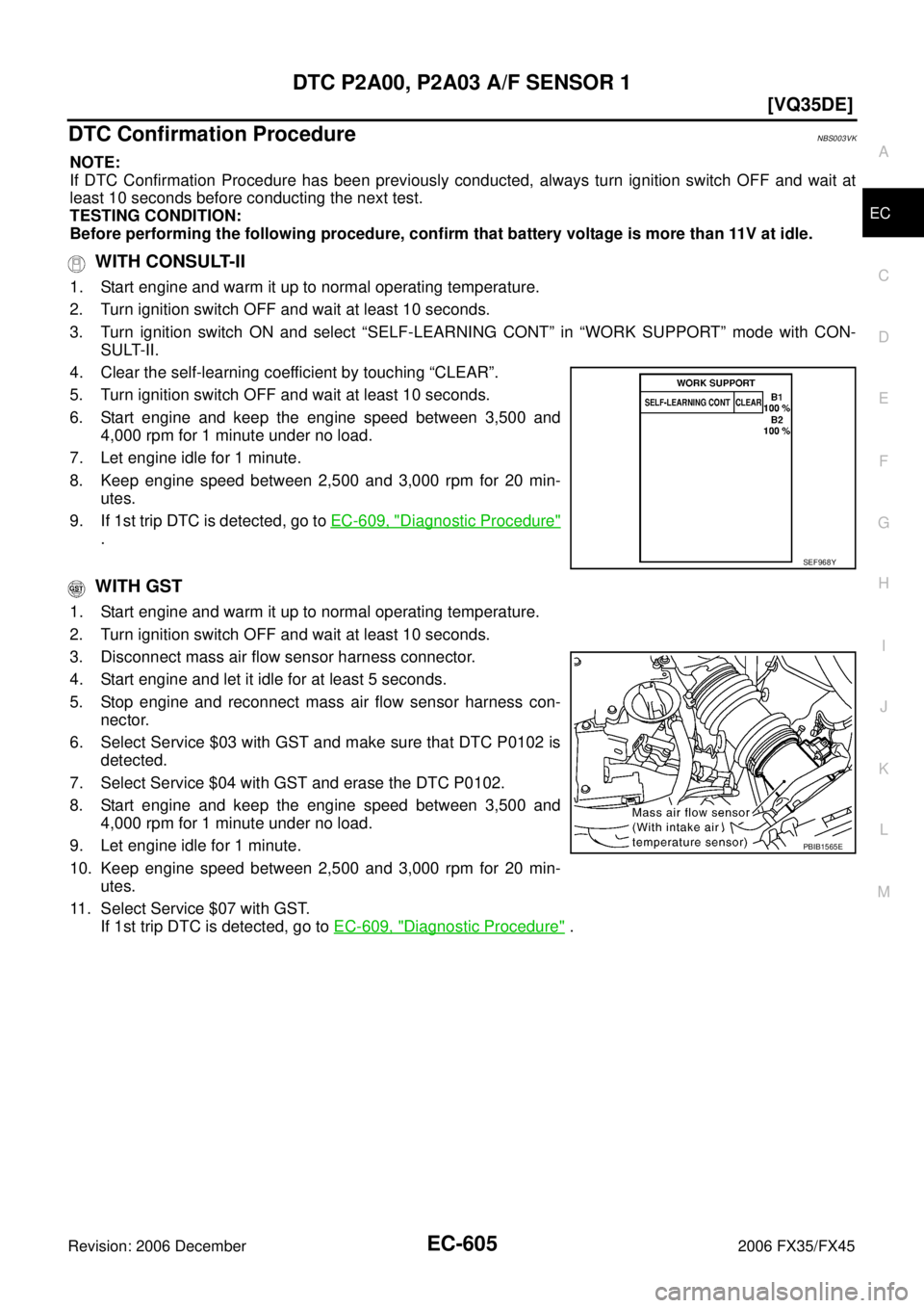 INFINITI FX35 2006  Service Manual DTC P2A00, P2A03 A/F SENSOR 1 EC-605
[VQ35DE]
C 
D  E 
F 
G  H 
I 
J 
K  L 
M  A
EC 
Revision: 2006 December 2006 FX35/FX45
DTC Confirmation ProcedureNBS003VK
NOTE: 
If DTC Confirmation Procedure has 