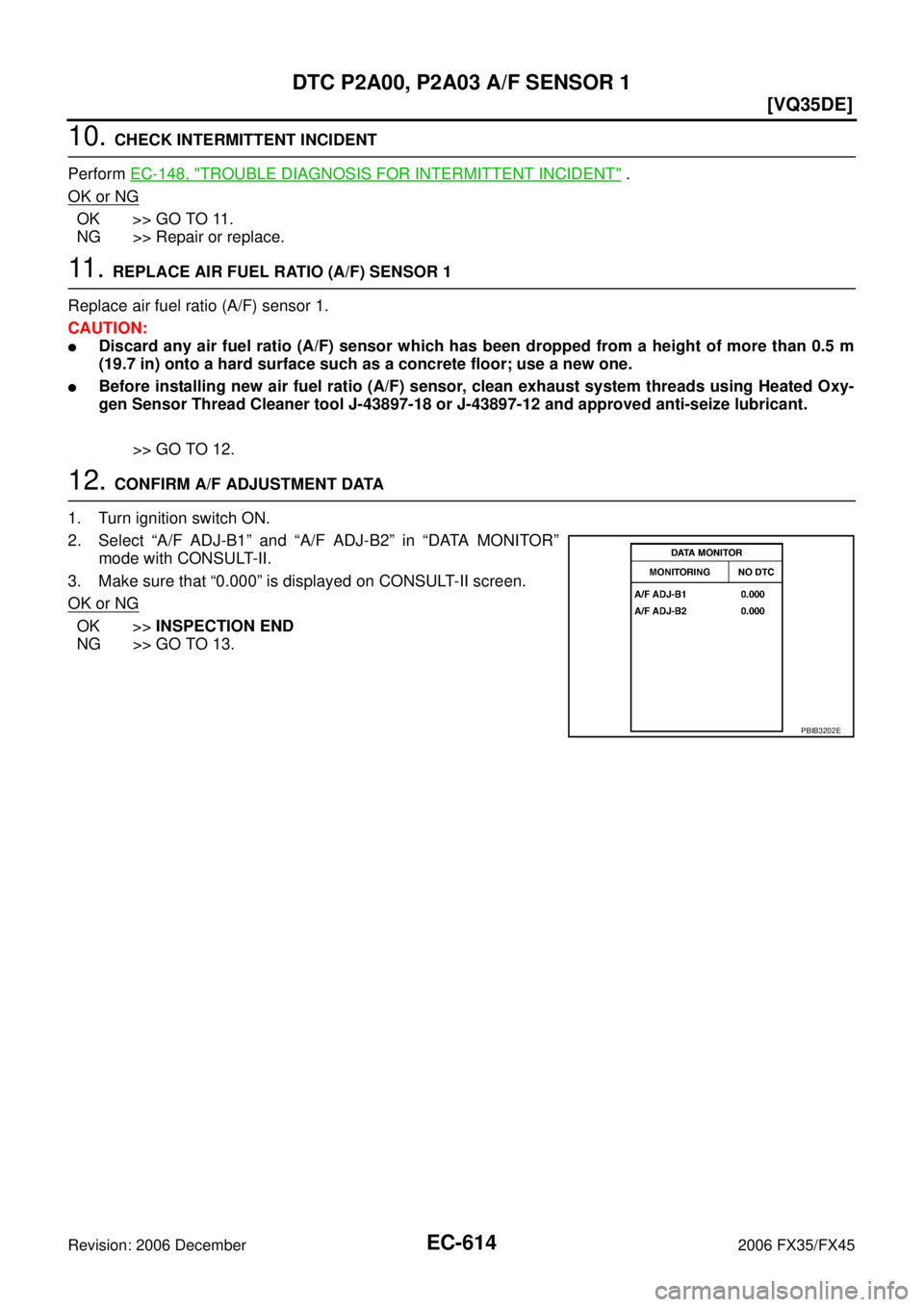INFINITI FX35 2006  Service Manual EC-614
[VQ35DE]
DTC P2A00, P2A03 A/F SENSOR 1
Revision: 2006 December 2006 FX35/FX45
10. CHECK INTERMITTENT INCIDENT 
Perform   EC-148, "
TROUBLE DIAGNOSIS FOR INTERMITTENT INCIDENT" . 
OK or NG
OK >>