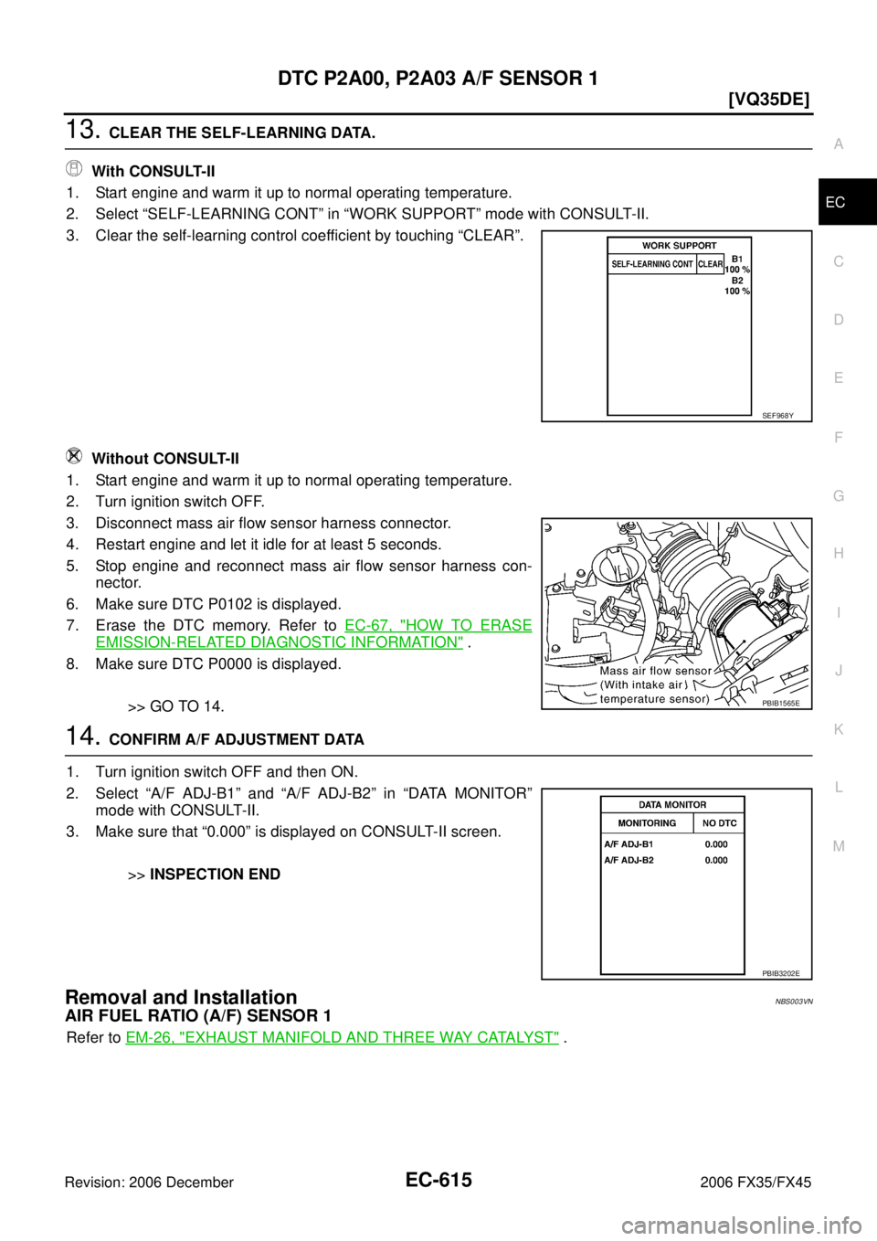 INFINITI FX35 2006  Service Manual DTC P2A00, P2A03 A/F SENSOR 1 EC-615
[VQ35DE]
C 
D  E 
F 
G  H 
I 
J 
K  L 
M  A
EC 
Revision: 2006 December 2006 FX35/FX45
13. CLEAR THE SELF-LEARNING DATA. 
   With CONSULT-II 
1. Start engine and w