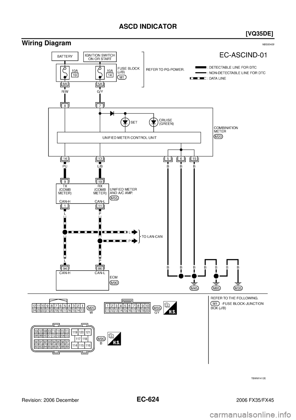 INFINITI FX35 2006  Service Manual EC-624
[VQ35DE]
ASCD INDICATOR
Revision: 2006 December 2006 FX35/FX45
Wiring DiagramNBS00409
TBWM1412E 
