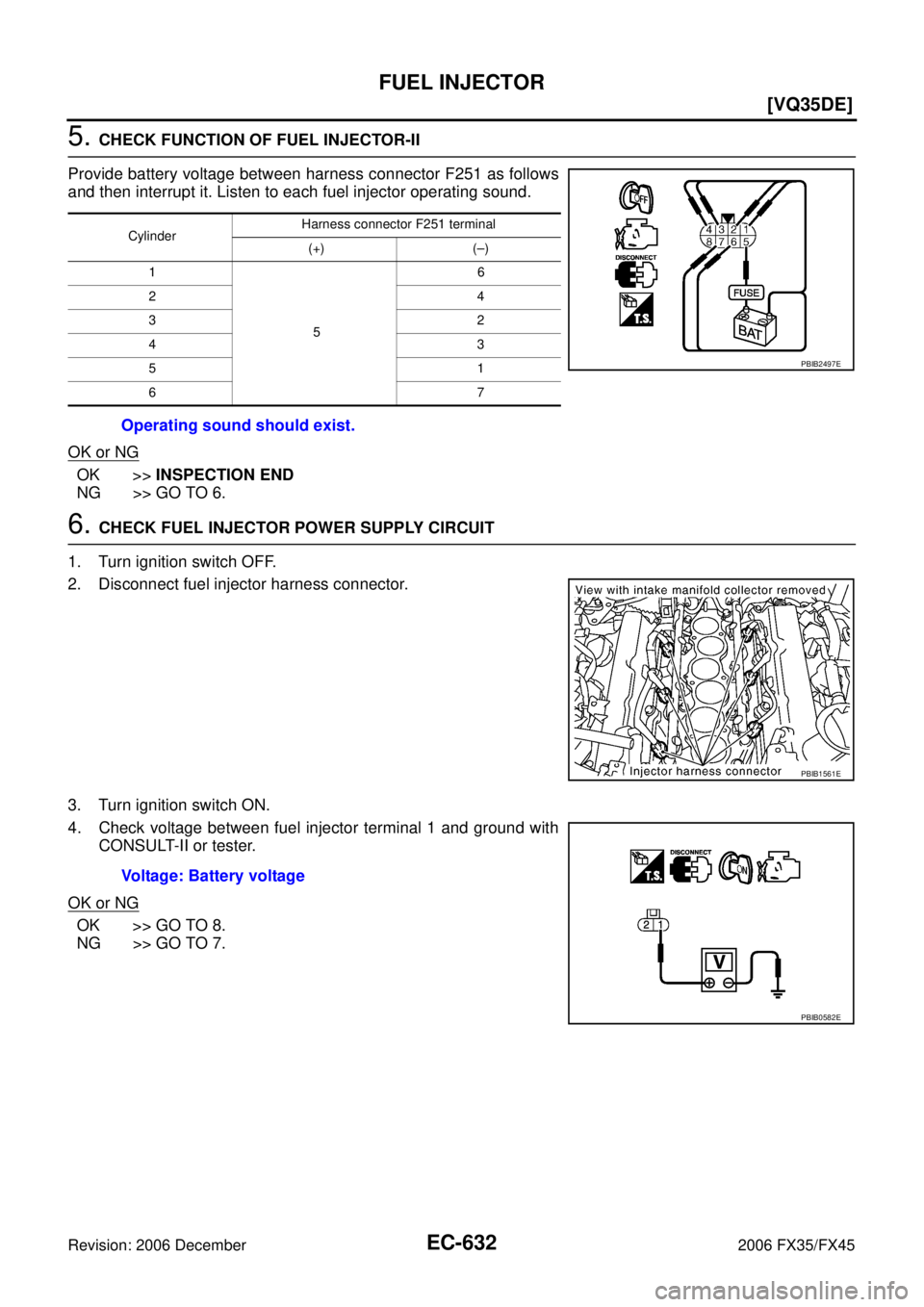 INFINITI FX35 2006  Service Manual EC-632
[VQ35DE]
FUEL INJECTOR
Revision: 2006 December 2006 FX35/FX45
5. CHECK FUNCTION OF FUEL INJECTOR-II 
Provide battery voltage between harness connector F251 as follows 
and then interrupt it. Li