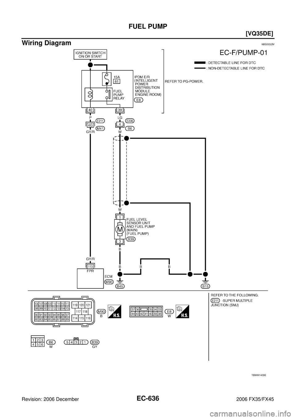 INFINITI FX35 2006  Service Manual EC-636
[VQ35DE]
FUEL PUMP
Revision: 2006 December 2006 FX35/FX45
Wiring DiagramNBS003ZM
TBWM1409E 