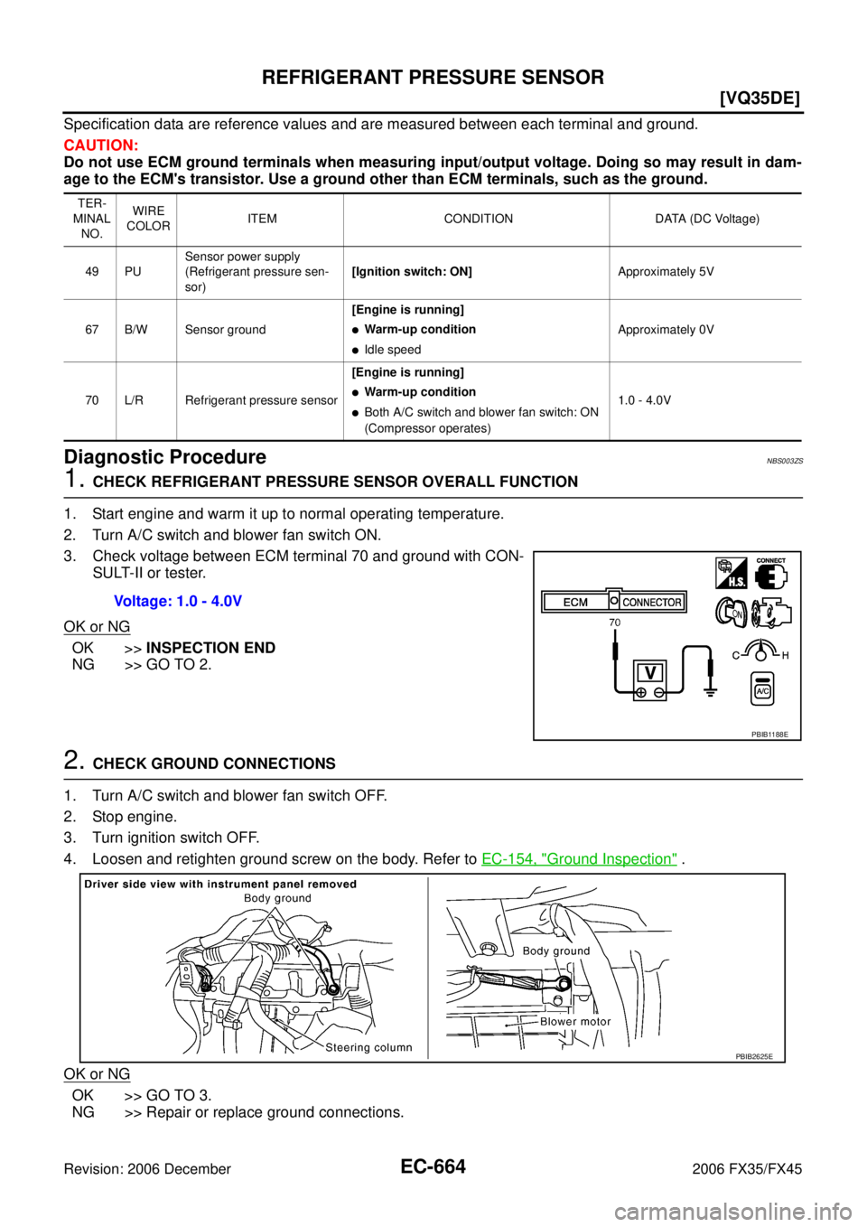 INFINITI FX35 2006  Service Manual EC-664
[VQ35DE]
REFRIGERANT PRESSURE SENSOR
Revision: 2006 December 2006 FX35/FX45
Specification data are reference values and are measured between each terminal and ground. 
CAUTION: 
Do not use ECM 
