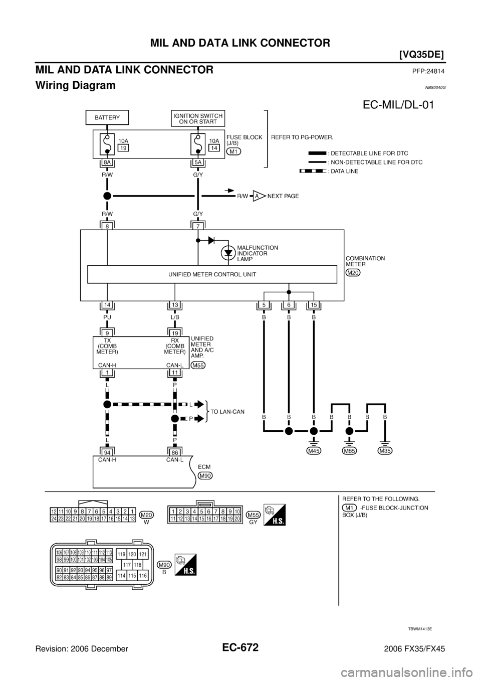 INFINITI FX35 2006  Service Manual EC-672
[VQ35DE]
MIL AND DATA LINK CONNECTOR
Revision: 2006 December 2006 FX35/FX45
MIL AND DATA LINK CONNECTORPFP:24814
Wiring DiagramNBS0040G
TBWM1413E 
