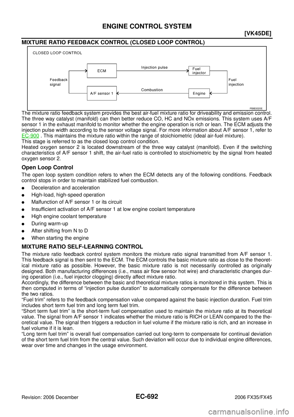 INFINITI FX35 2006  Service Manual EC-692
[VK45DE]
ENGINE CONTROL SYSTEM
Revision: 2006 December 2006 FX35/FX45
MIXTURE RATIO FEEDBACK CONTROL (CLOSED LOOP CONTROL)
The mixture ratio feedback system provides the best air-fuel mixture r