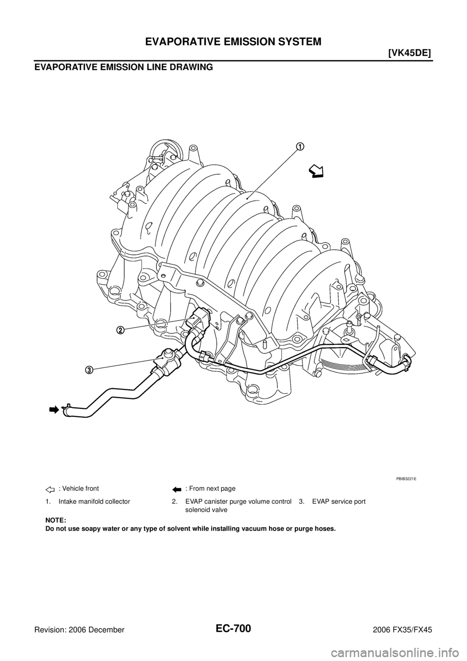 INFINITI FX35 2006  Service Manual EC-700
[VK45DE]
EVAPORATIVE EMISSION SYSTEM
Revision: 2006 December 2006 FX35/FX45
EVAPORATIVE EMISSION LINE DRAWING
: Vehicle front : From next page 
1. Intake manifold collector 2. EVAP canister pur