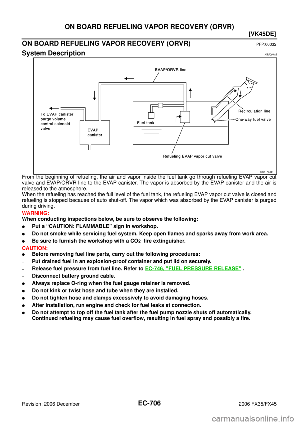 INFINITI FX35 2006  Service Manual EC-706
[VK45DE]
ON BOARD REFUELING VAPOR RECOVERY (ORVR)
Revision: 2006 December 2006 FX35/FX45
ON BOARD REFUELING VAPOR RECOVERY (ORVR)PFP:00032
System DescriptionNBS0041E
From the beginning of refue