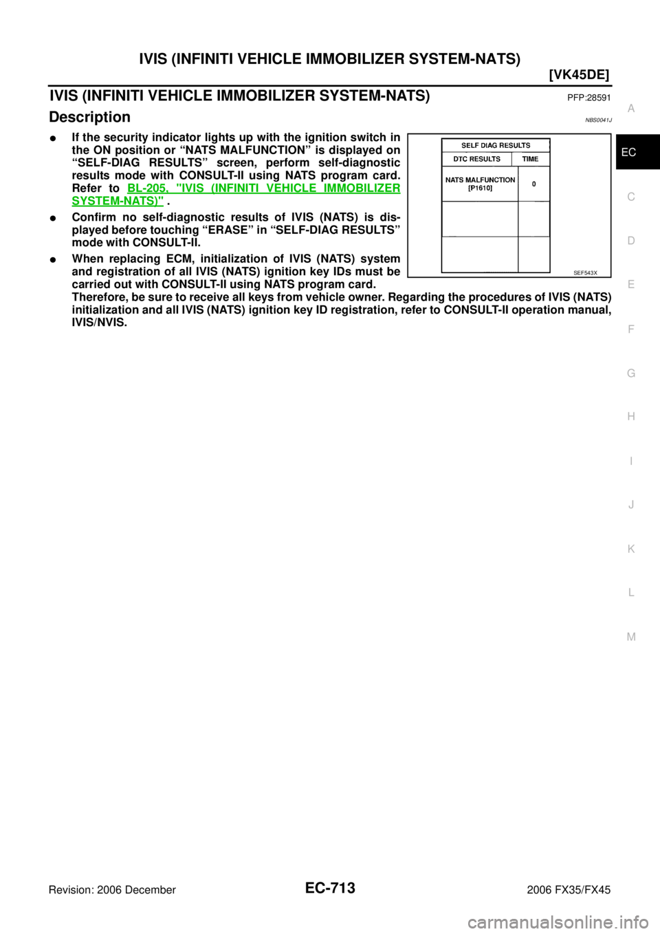 INFINITI FX35 2006  Service Manual IVIS (INFINITI VEHICLE IMMOBILIZER SYSTEM-NATS) EC-713
[VK45DE]
C 
D  E 
F 
G  H 
I 
J 
K  L 
M  A
EC 
Revision: 2006 December 2006 FX35/FX45
IVIS (INFINITI VEHICLE IMMOBILIZER SYSTEM-NATS)PFP:28591
D