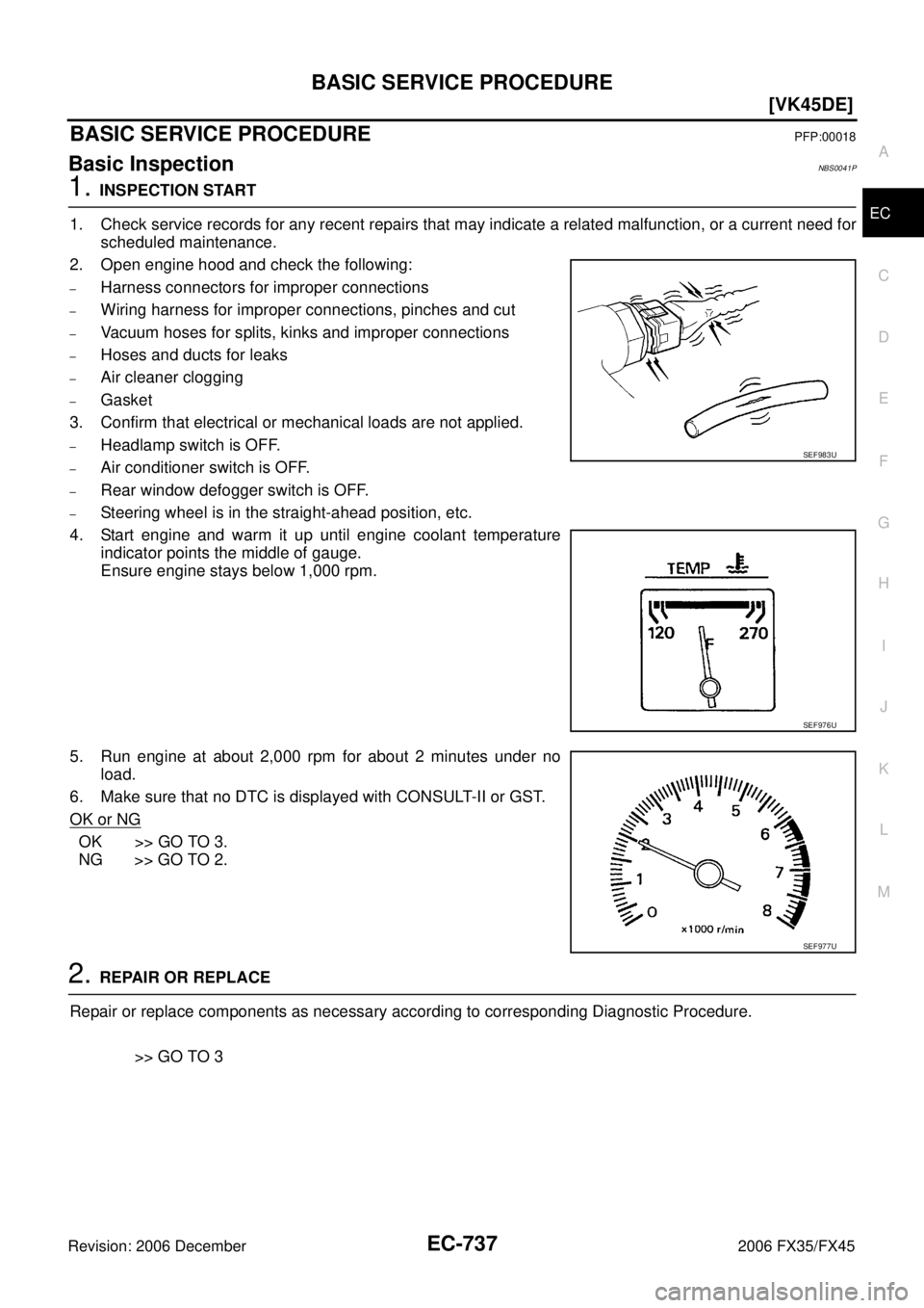 INFINITI FX35 2006  Service Manual BASIC SERVICE PROCEDURE EC-737
[VK45DE]
C 
D  E 
F 
G  H 
I 
J 
K  L 
M  A
EC 
Revision: 2006 December 2006 FX35/FX45
BASIC SERVICE PROCEDUREPFP:00018
Basic InspectionNBS0041P
1. INSPECTION START 
1. 