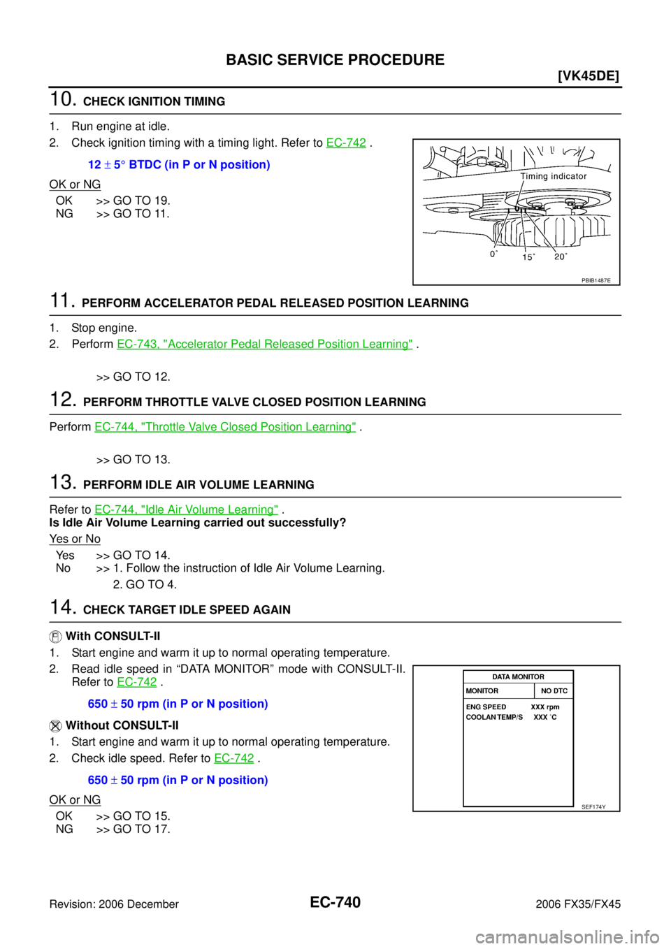 INFINITI FX35 2006  Service Manual EC-740
[VK45DE]
BASIC SERVICE PROCEDURE
Revision: 2006 December 2006 FX35/FX45
10. CHECK IGNITION TIMING 
1. Run engine at idle. 
2. Check ignition timing with a timing light. Refer to   EC-742
 . 
OK