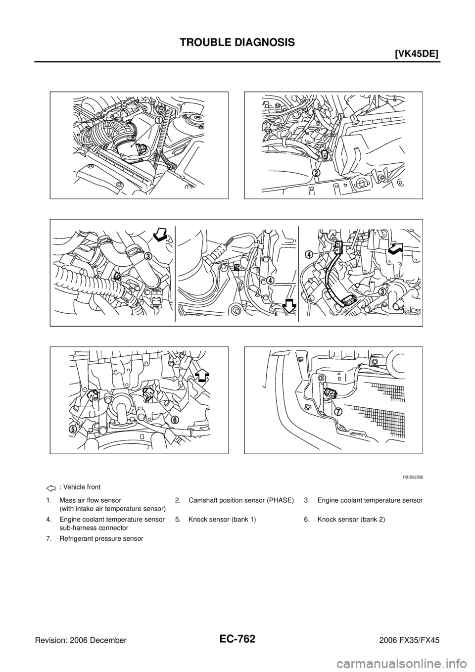 INFINITI FX35 2006  Service Manual EC-762
[VK45DE]
TROUBLE DIAGNOSIS
Revision: 2006 December 2006 FX35/FX45
: Vehicle front 
1. Mass air flow sensor  (with intake air temperature sensor)  2. Camshaft position sensor (PHASE) 3. Engine c
